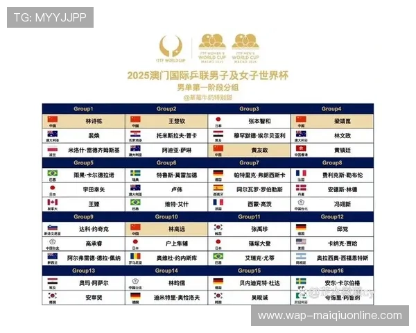 足球世界杯分组规则最新指南：理解抽签原则与分组原则的全部细节
